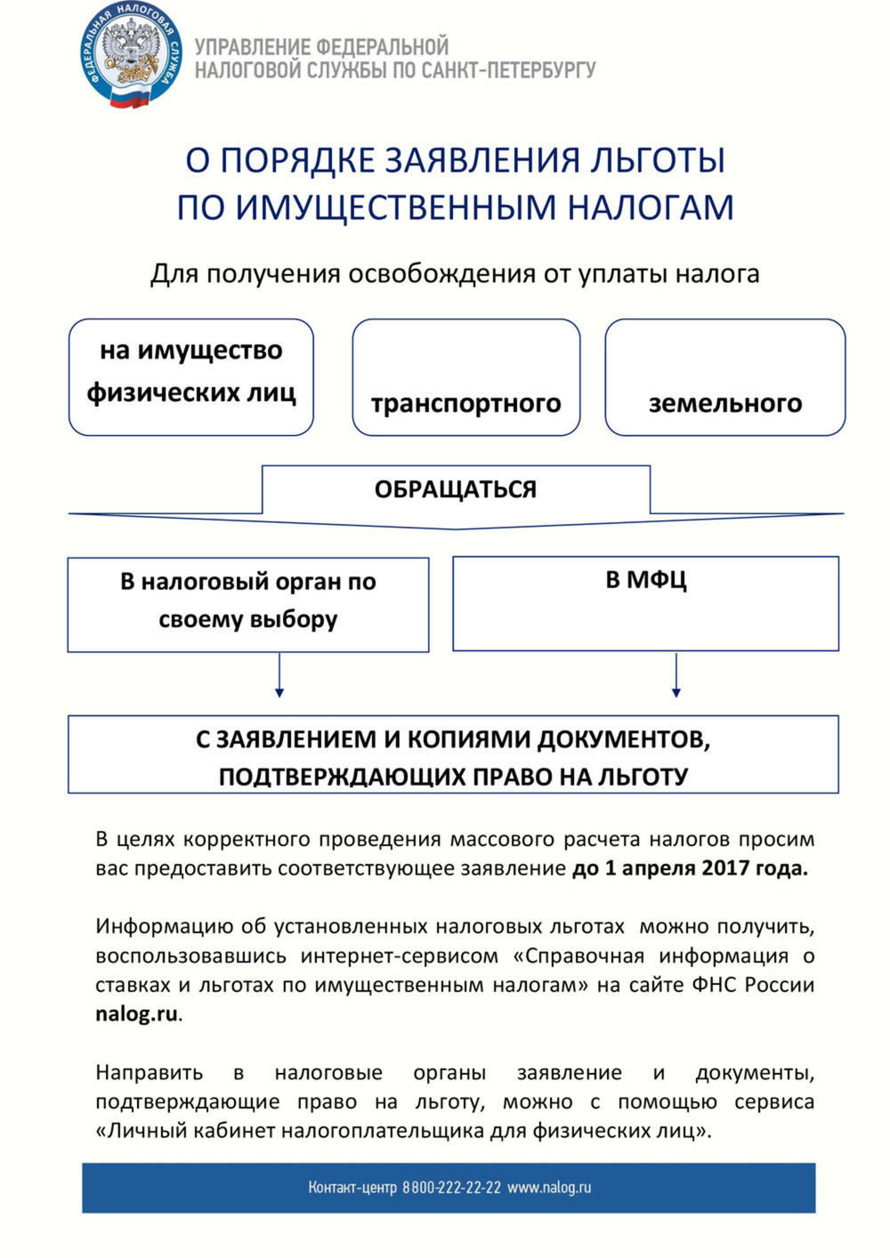 Сроки налоговый орган. Документ подтверждающий право на налоговую льготу. Льготы на имущество физ лиц. Документы для налоговой льготы на имущество. Документ подтверждающий право на льготу по имущественному налогу.