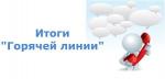 Ответы на вопросы Горячей линии Управления Росреестра