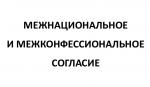 21 ноября состоится встреча по вопросам соблюдения миграционного законодательства, межнациональных отношений