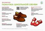 Восточный филиал ФБУЗ «Центр гигиены и эпидемиологии в г. Санкт-Петербург и Ленинградской области» информирует. Как выбрать школьную форму, обувь и рюкзак