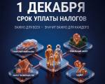 О порядке исчисления налога на имущество физических лиц и земельного налога в 2026 году