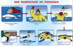 Напоминаем, с 15 ноября по 15 января и с 15 марта по 15 апреля выход на лёд запрещен! (Постановление Правительства Санкт-Петербурга                   от 03.11.2023 № 1165)